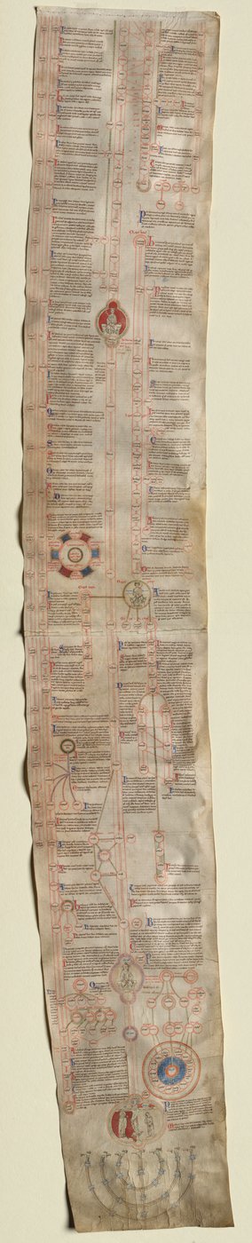 Compendio Historiae en Genealogia Christi de Pedro de Poitiers, c. 1220 de Unbekannt
