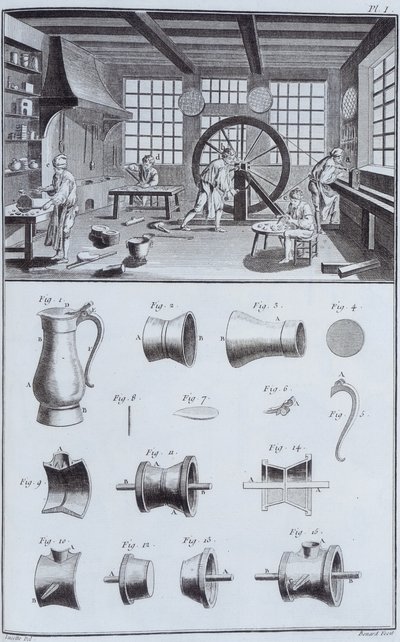 Fabricación de peltre, c1750s de Unbekannt