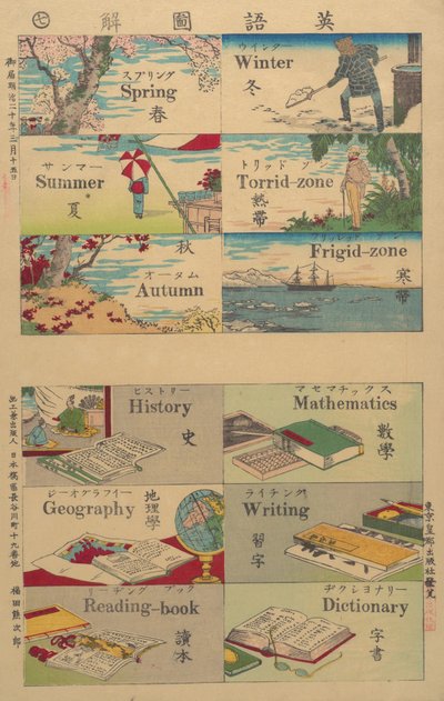 Diccionario pictórico, 1887 de Unbekannt