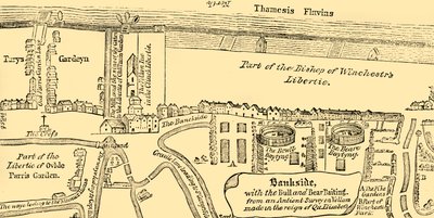 Plano de Bankside, principios del siglo XVII, c1878 de Unbekannt