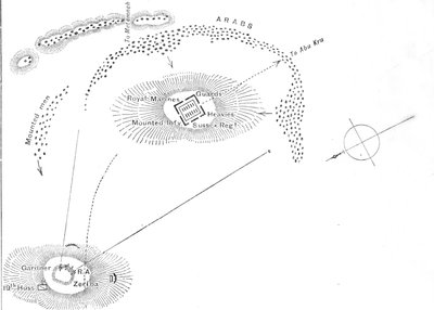 Plano de la Batalla de Abu Kru, 19 de enero de 1885, c1885 de Unbekannt
