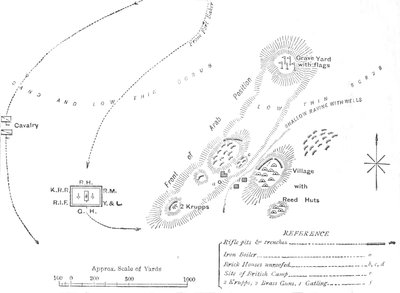 Plano de la Batalla de El Teb, 29 de febrero de 1884, c1881-85 de Unbekannt