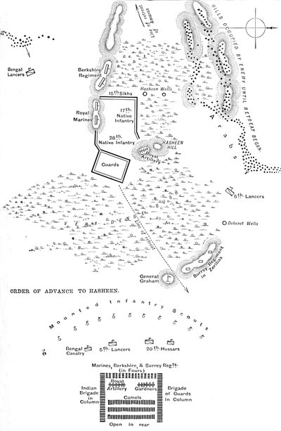 Plano de la Batalla de Hasheen, 20 de marzo de 1885, c.1885 de Unbekannt