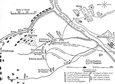 Plano de la Batalla de Maiwand, 27 de julio de 1880, c1880 de Unbekannt