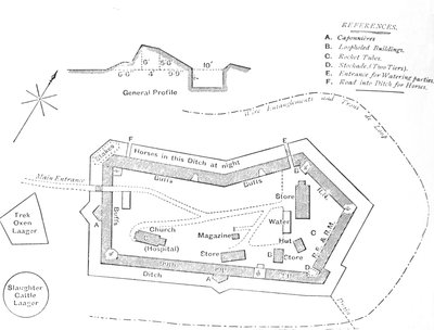 Plano del fuerte en Etschowe, c1880 de Unbekannt