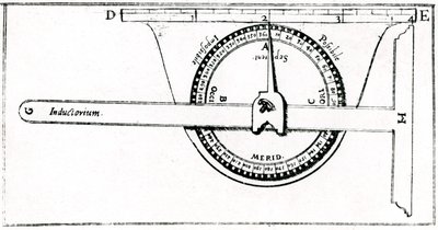 Planimetro utilizado junto con una escuadra para topografía, 1605 de Unbekannt
