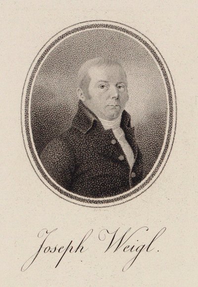 Retrato del violonchelista Joseph Franz Weigl 1740-1820, c. 1785 de Unbekannt