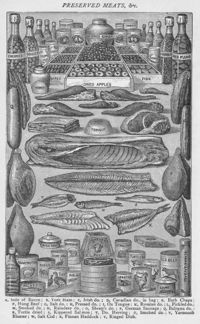 Carnes preservadas, 1907 de Unbekannt