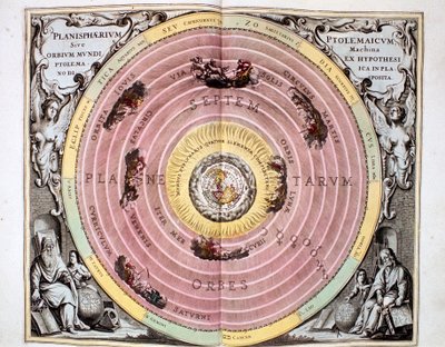 Sistema Geocéntrico Ptolemaico del Universo de Unbekannt