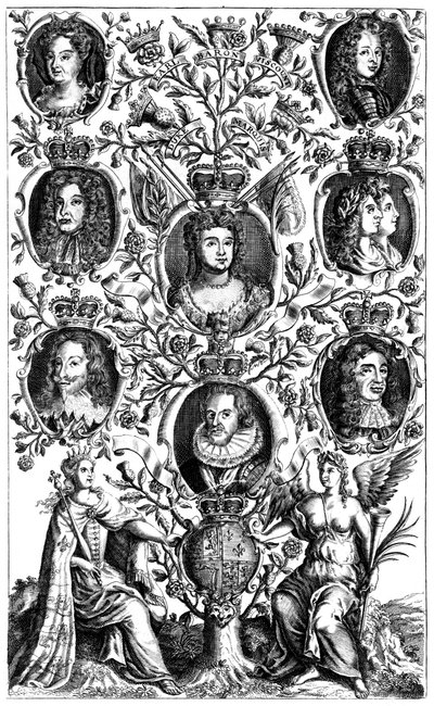 Árbol genealógico de la reina Ana 1665-1714 de Unbekannt