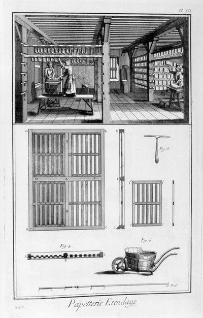 Rastrillando papel, 1751-1777 de Unbekannt