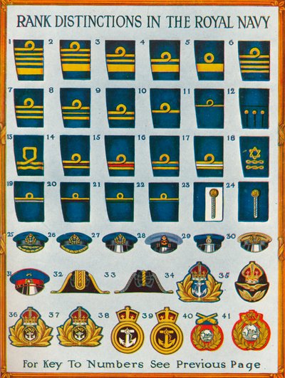 Distinciones de rango en la Royal Navy, c1919 de Unbekannt