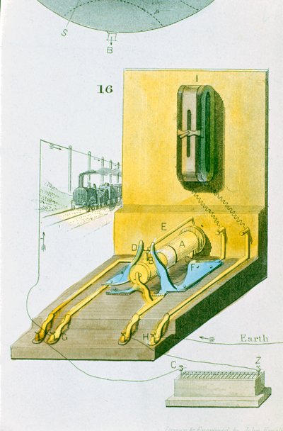 Vista trasera del telégrafo ferroviario eléctrico de Charles Wheatstone, 1850 de Unbekannt