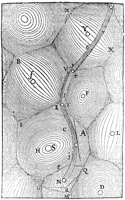 Modelo del Universo de René Descartes, 1668 de Unbekannt