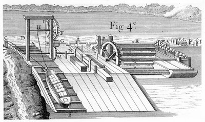 Puente rodante o plano inclinado para transferir embarcaciones de un nivel de un canal a otro, 1737 de Unbekannt