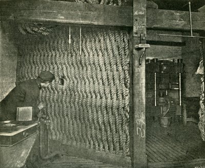 Pantalla de cuerda utilizada para protección mientras se presiona algodón explosivo, 1901 de Unbekannt