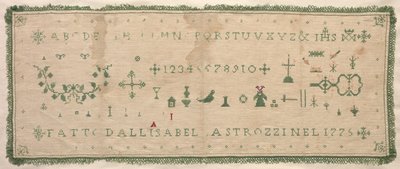 Muestrario, 1775 de Unbekannt