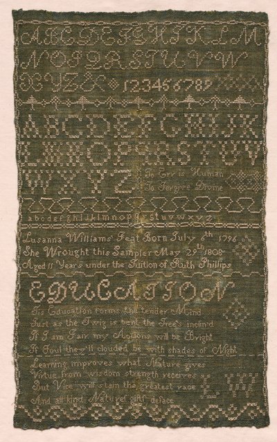 Muestrario, 1808 de Unbekannt