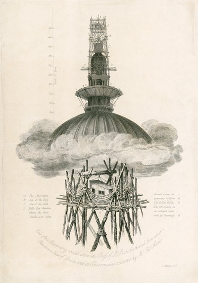 Observatorio de Samuel Rawle, Catedral de San Pablo, Londres, 1821 de Unbekannt