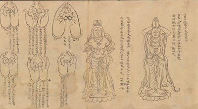 Pergamino de Mudras de Unbekannt