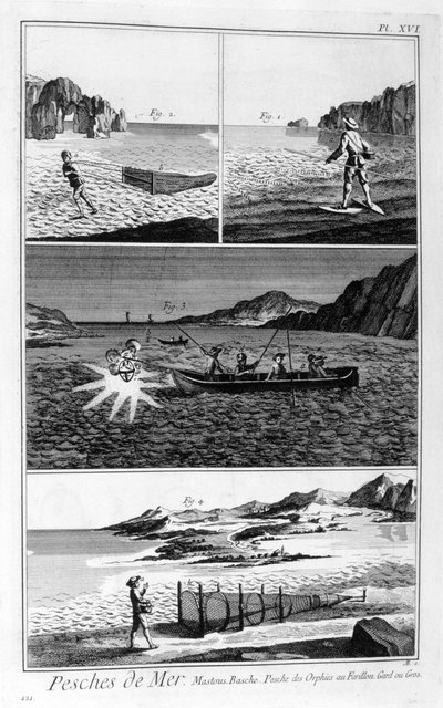 Pesca en el mar, 1751-1777 de Unbekannt