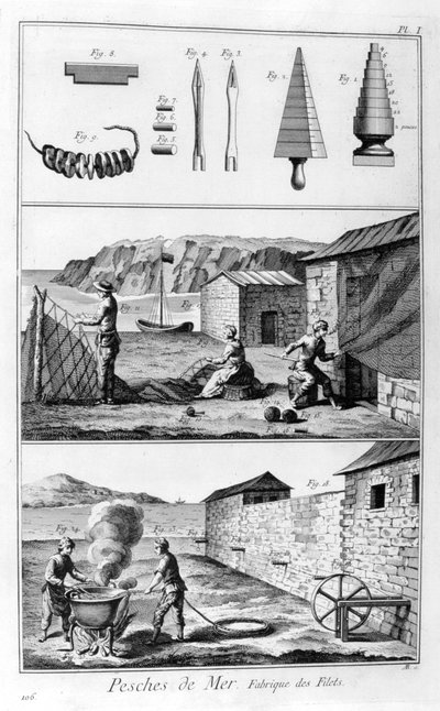 Pesca en el mar, fabricación de redes, 1751-1777 de Unbekannt