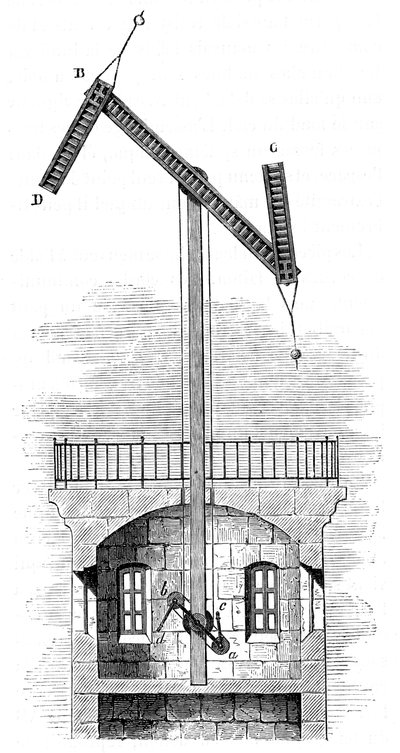 Vista seccional de una torre de telégrafo para el semáforo de Claude Chappe, 1792, c1870 de Unbekannt