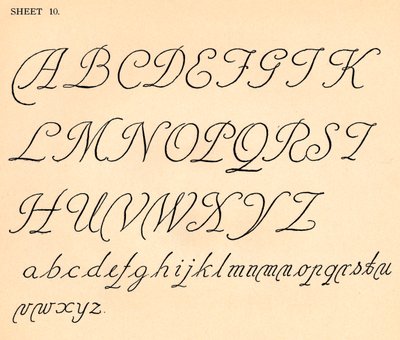 Hoja 10, de un portafolio de alfabetos, 1929 de Unbekannt