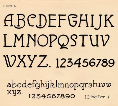 Hoja 6, de una carpeta de alfabetos, 1929 de Unbekannt