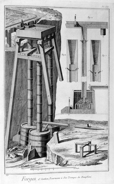 Horno de fundición de hierro, 1751-1777 de Unbekannt