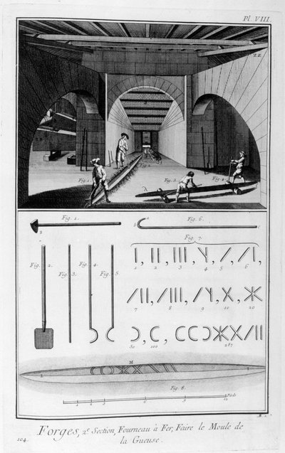 Fundición de hierro, molde de hierro fundido, 1751-1777 de Unbekannt