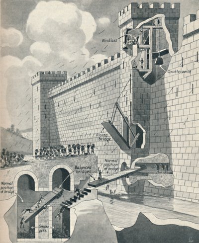 Algunos métodos maravillosos por los cuales se defendían los castillos medievales, c1934 de Unbekannt