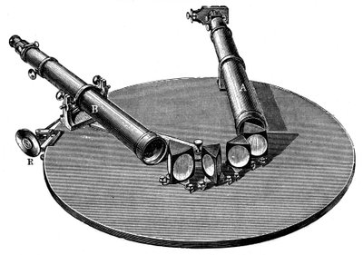 Espectroscopio (1872) de Unbekannt