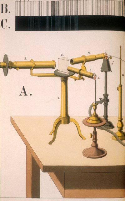 Espectroscopio, 1882 de Unbekannt