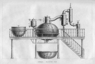 Azúcar. Pan de vacío, 1866 de Unbekannt