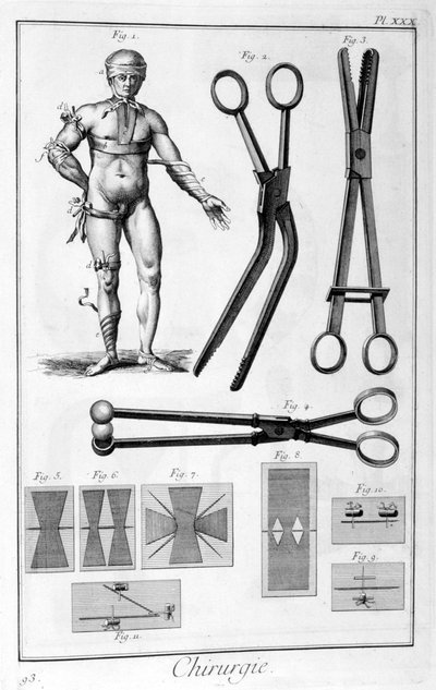 Cirugía, 1751-1777 de Unbekannt