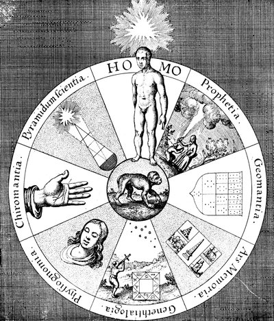 Sinopsis de las artes adivinatorias, 1617-1619 de Unbekannt