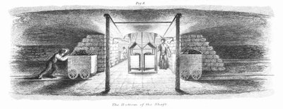 El fondo del pozo, 1862 de Unbekannt