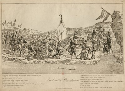 La Contrarrevolución, 1791 de Unbekannt