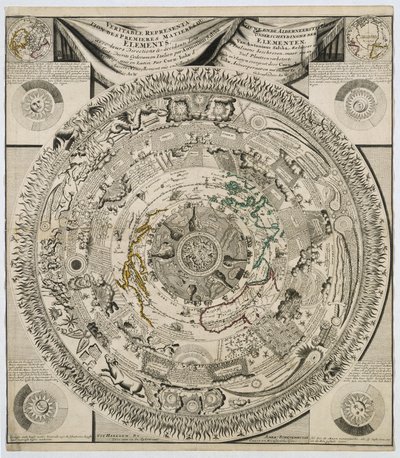 Los elementos de la Tierra, c 1600s de Unbekannt