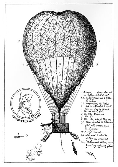 El gran globo aerostático de Lunardi, 1784 de Unbekannt