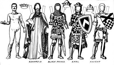 La Galería del Traje: En los días de los segundos y terceros Edwards de Unbekannt