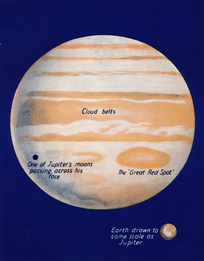 El Planeta Gigante y Su Gran Mancha Roja, 1935 de Unbekannt