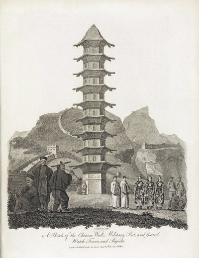 La Gran Muralla China de Unbekannt