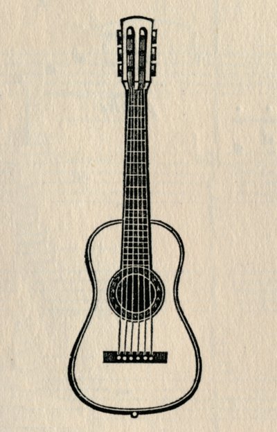 La Guitarra, 1895 de Unbekannt