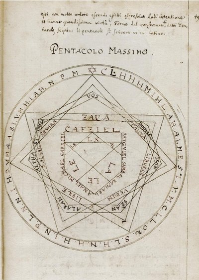 La Clave de Salomón Clavicula Salomonis, principios del siglo XVIII de Unbekannt