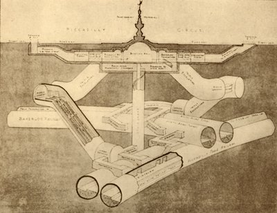 La nueva estación de metro de Piccadilly Circus, 1930 de Unbekannt