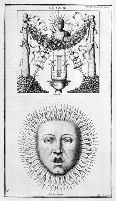 El Sol, 1757 de Unbekannt