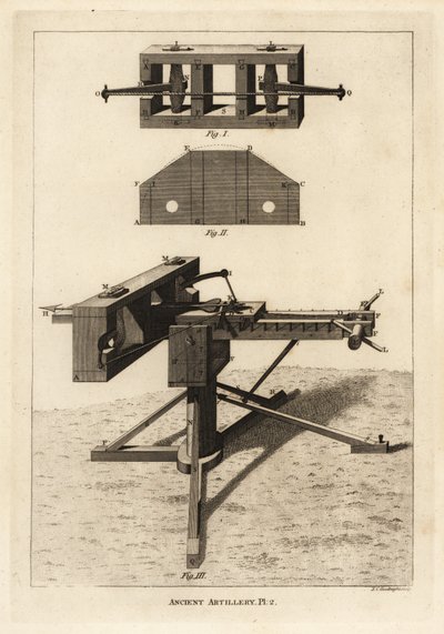 La catapulta de Unbekannt