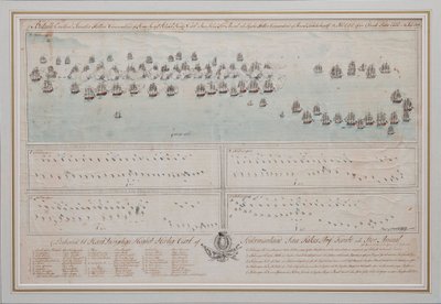 La batalla naval de Öland el 26 de julio de 1789, 1804 de Unbekannt